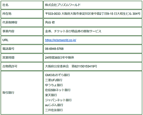 買取ヤイバ 古物商許可