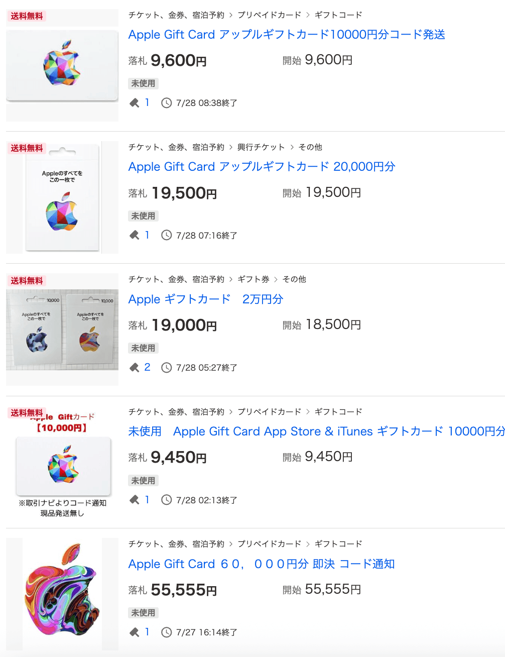 ヤフオク Appleギフトカード 出品 落札履歴 8月検証